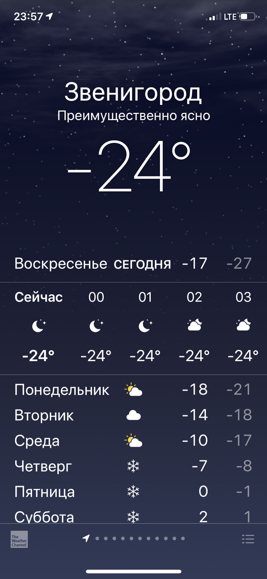 Действующие ссылки на кракен
