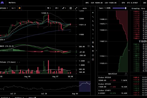 Kraken 17at