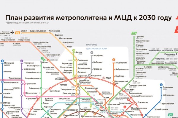 Кракен даркнет войти