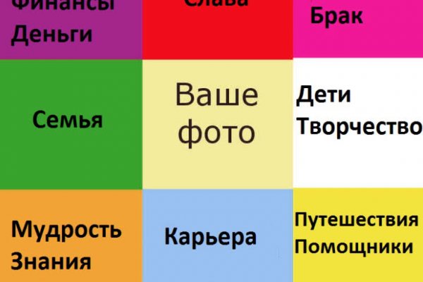 Кракен ссылка призыва нет