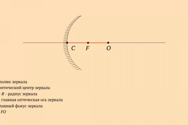 Кракен ссылку где