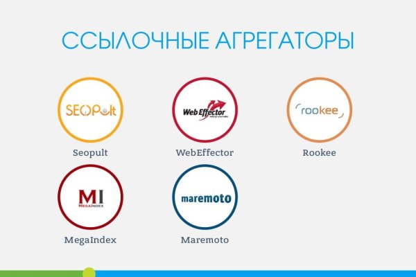 Ссылка на сайт кракен в тор