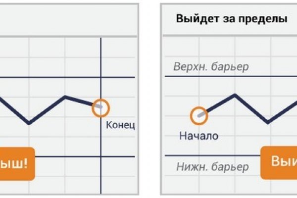 Кракен прямая ссылка