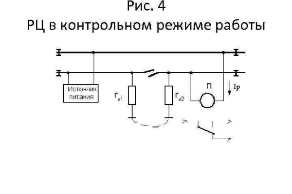Не могу зайти на кракен